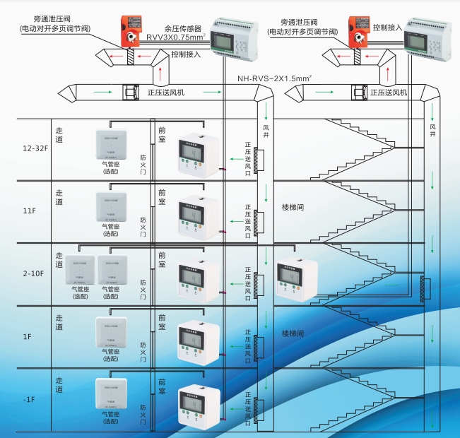 H08-01余压传感器.png