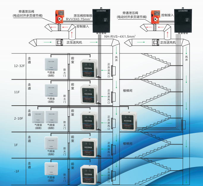 H15余压传感器.png